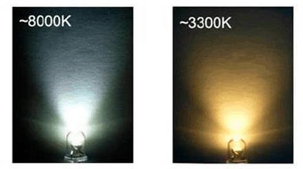 色溫8000K與3000K對比圖